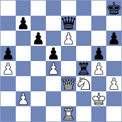 Zeltsan - Xiao (chess.com INT, 2024)