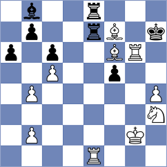 Gorovets - Yeritsyan (chess.com INT, 2023)