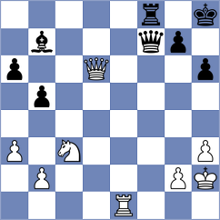 Garcia Correa - Aghaei (chess.com INT, 2025)