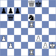 Di Berardino - Wafa (chess.com INT, 2025)