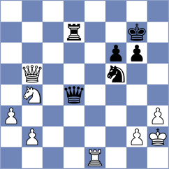 Hobson - Jorajuria Mendoza (chess.com INT, 2025)