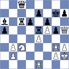 Garcia - Kuznetsov (chess.com INT, 2025)