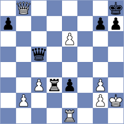 Centron Antuna - Tavernier (chess.com INT, 2025)