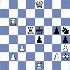 Phillips - Helin (Gibraltar, 2006)