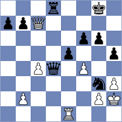 Kleiman - Vykouk (Chess.com INT, 2019)