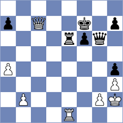 Tobolski - Botor (Slask, 2007)