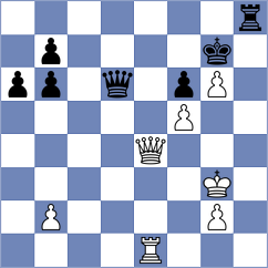 Barbashin - Guliev (chess.com INT, 2022)