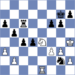 Chu - De Groot (Kalamazoo, 2003)