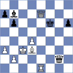 Usov - Redzisz (chess.com INT, 2025)