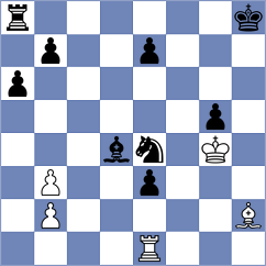 Mohammad Fahad - Ursan (Chess.com INT, 2020)