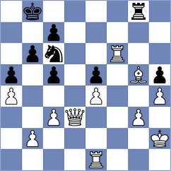 Teterev - Linster (chess.com INT, 2025)