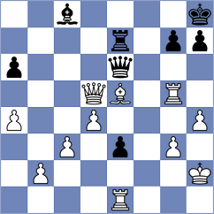 Demin - Alcazar Jimenez (chess.com INT, 2024)