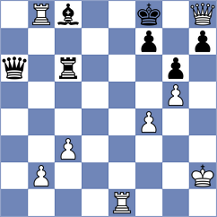 Awoki - Grycel (chess.com INT, 2024)