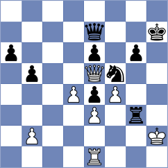 Yeganegi - Firouzja (chess.com INT, 2025)