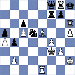 Manafov - Shubenkova (chess.com INT, 2025)