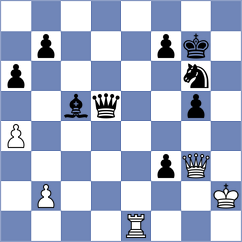 Cardoso Cardoso - Musovic (chess.com INT, 2023)