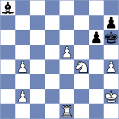 Mazurkiewicz - Savic (chess.com INT, 2023)
