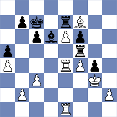 Makhija - Berdychevaskaya (chess.com INT, 2022)