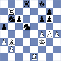 Yagupov - Skrondal (chess.com INT, 2024)