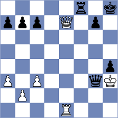 Shirmohamadi - Ghorbani (Chess.com INT, 2021)