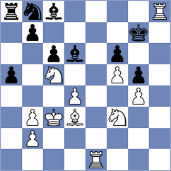 Abraham - King (chess.com INT, 2025)