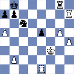 Rodriguez - Cordeiro (chess.com INT, 2025)