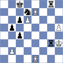 Shirazi - Kazakovskiy (Chess.com INT, 2020)
