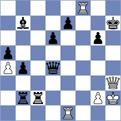 Sonnenschein - Aguilar (chess.com INT, 2023)
