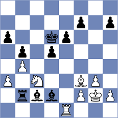Wieczorek - Janaszak (chess.com INT, 2025)