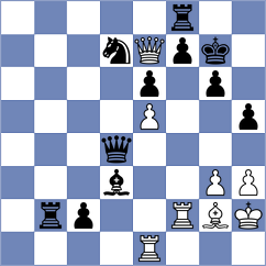Mortazavi - Moskalenko (Chess.com INT, 2021)