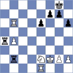 Allies - Capablanca (Havana, 1928)