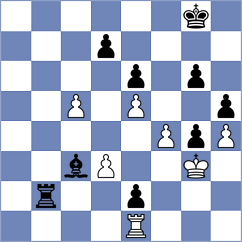Taichman - Harsha (chess.com INT, 2024)