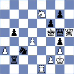 Ali Marandi - Khamrakulov (Chess.com INT, 2019)