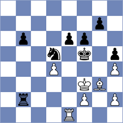 Castellanos - Ninov (Olot, 1992)