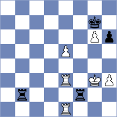 Flynn - Aaradhya Das (chess.com INT, 2025)