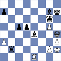 Pozzari - Kepeschuk (chess.com INT, 2025)