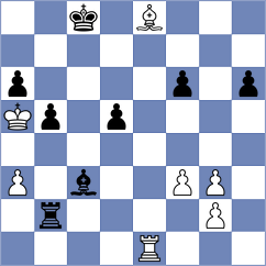 Winkels - Shishkov (chess.com INT, 2025)
