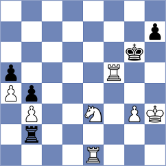 Novozhilov - Grochal (chess.com INT, 2023)