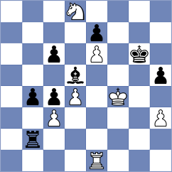 Diachek - Gatterer (chess.com INT, 2024)