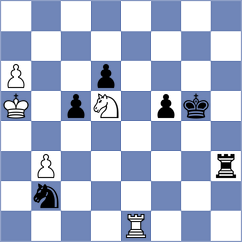 Berikkyzy Alanna - Mikhalsky (chess.com INT, 2025)
