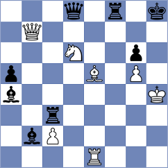 Shevtchenko - Zamorano (chess.com INT, 2023)