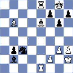 Suleymanli - Naroditsky (chess.com INT, 2025)