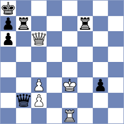 Maltsevskaya - Adan Bermudez (chess.com INT, 2024)