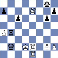 Rakic - Jacimovic (Brezovica, 1988)