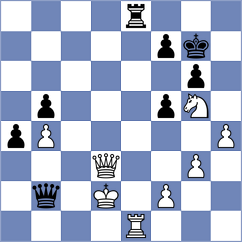 Grochal - Perez Gormaz (chess.com INT, 2023)
