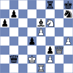Goncalves - Bolourchifard (chess.com INT, 2023)