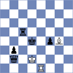 Kabilov - Saydaliev (chess.com INT, 2024)