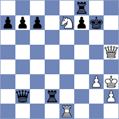 Friedel - Mirza (chess.com INT, 2022)