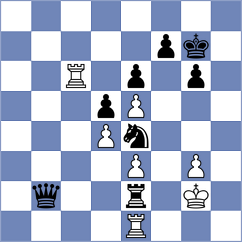 Pham Le Thao Nguyen - Zhigalko (chess.com INT, 2025)