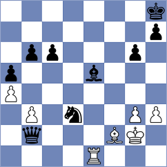 Chiku Ratte - Chyzy (Chess.com INT, 2021)